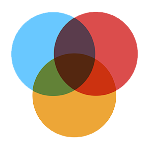 Venn diagram of 3 overlapping circles.